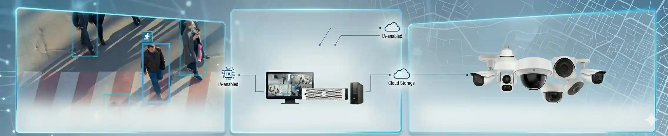 Fondo AcroNet Videovigilancia cctv Avigilon